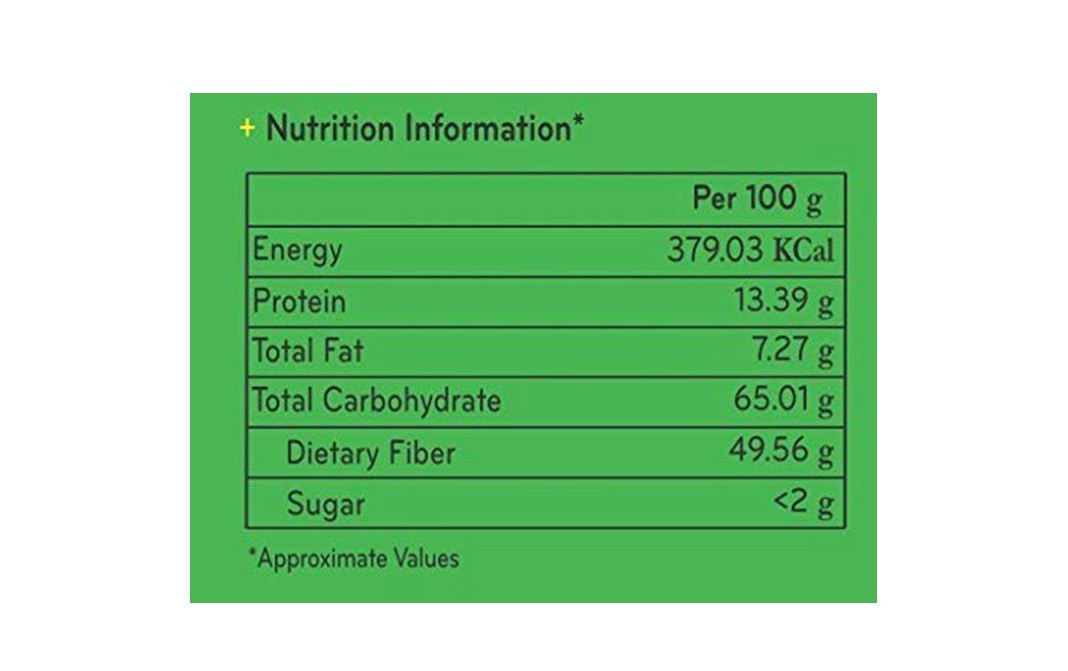 By Nature Green Coffee Beans    Pack  200 grams